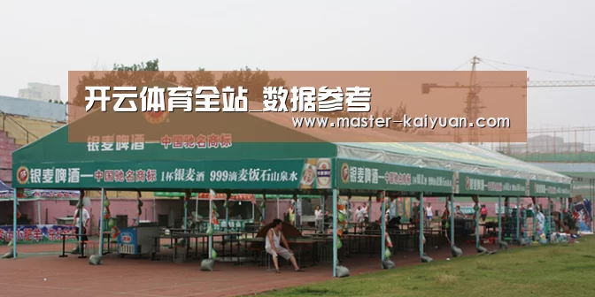 案例标题七