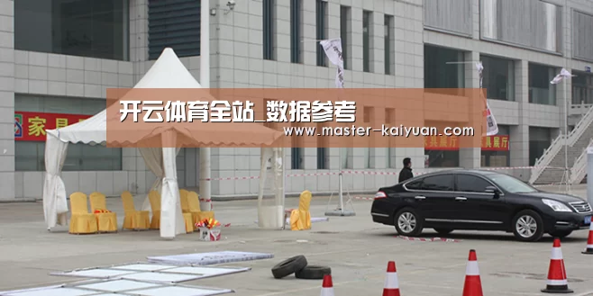 案例标题六
