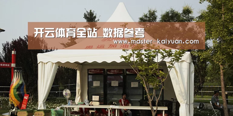 案例标题五
