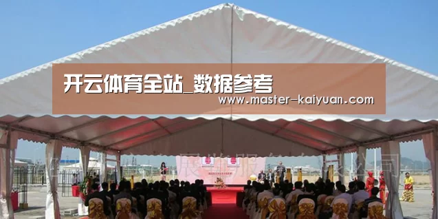 案例标题三(图1)
