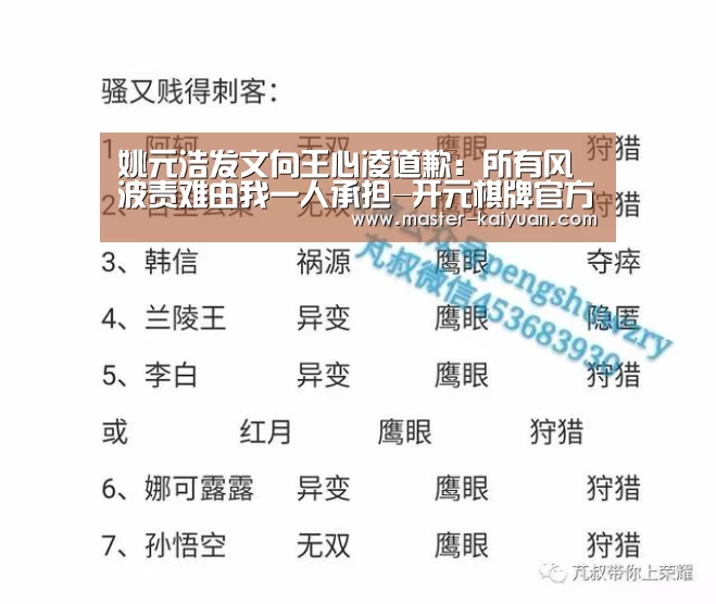 姚元浩发文向王心凌道歉:所有风波责难由我一人承担-开元棋牌官方下载(图1) 开云体育在线登录