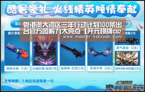 粤港澳大湾区三年行动计划100条出台官方图解九大亮点【开元棋牌app】(图2) 开元棋牌app